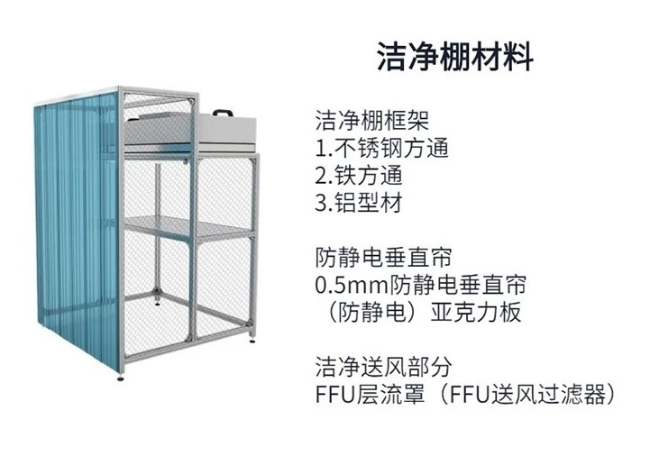 潔凈棚制作